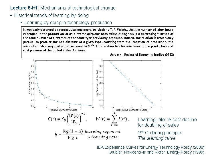 Lecture 5 -H 1: Mechanisms of technological change - Historical trends of learning-by-doing -