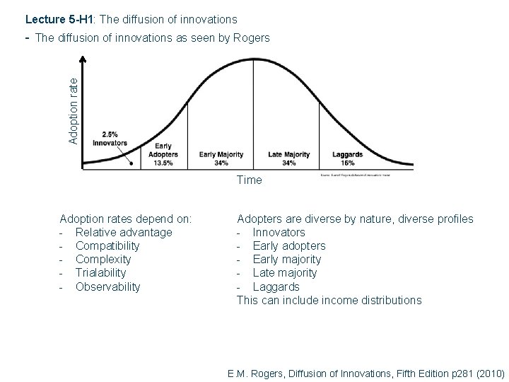 Lecture 5 -H 1: The diffusion of innovations Adoption rate - The diffusion of