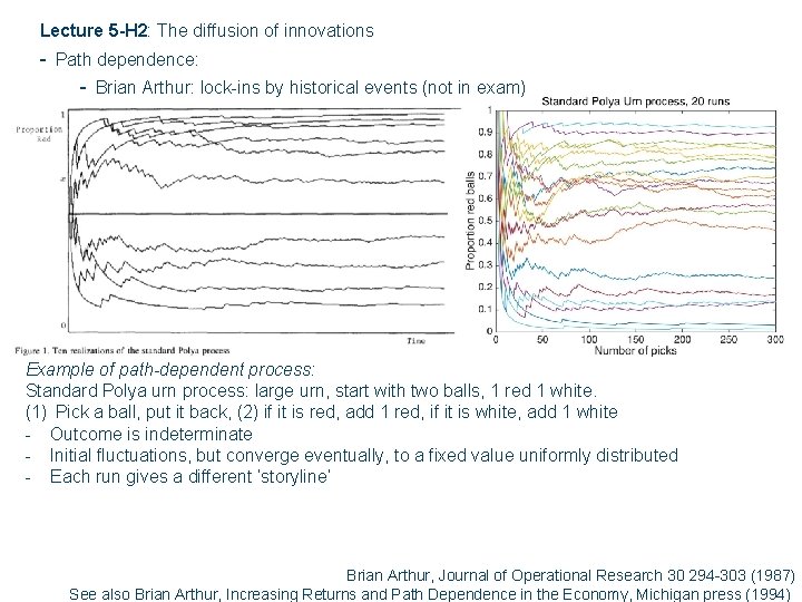 Lecture 5 -H 2: The diffusion of innovations - Path dependence: - Brian Arthur: