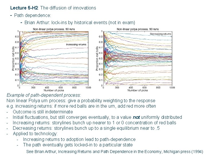 Lecture 5 -H 2: The diffusion of innovations - Path dependence: - Brian Arthur: