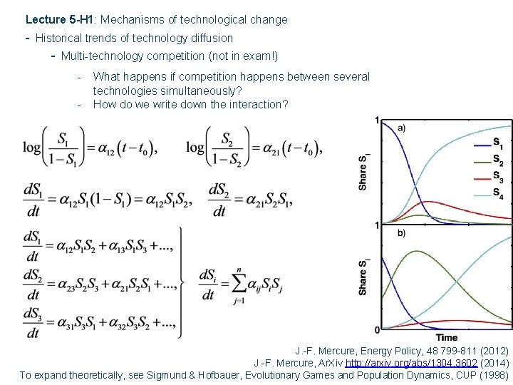 Lecture 5 -H 1: Mechanisms of technological change - Historical trends of technology diffusion