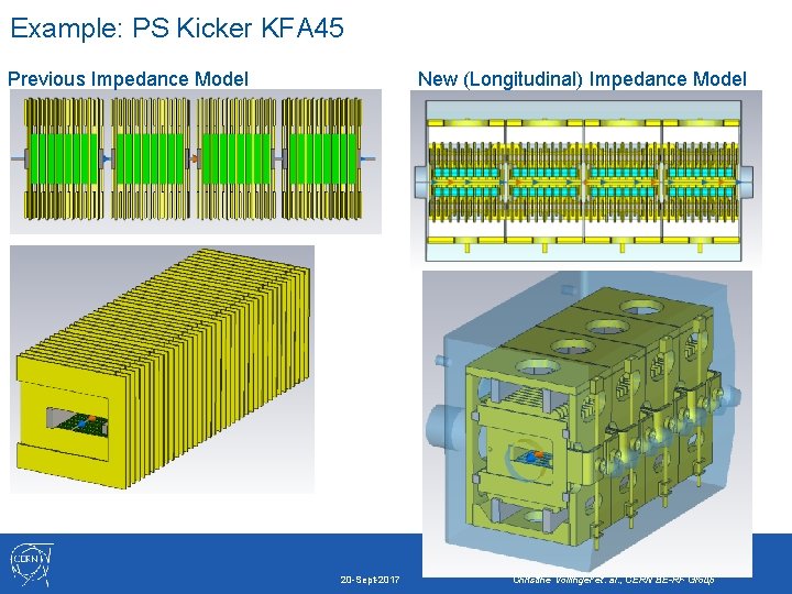 Example: PS Kicker KFA 45 Previous Impedance Model New (Longitudinal) Impedance Model 20 -Sept-2017
