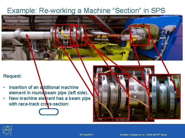 Example: Re-working a Machine “Section” in SPS Request: • Insertion of an additional machine