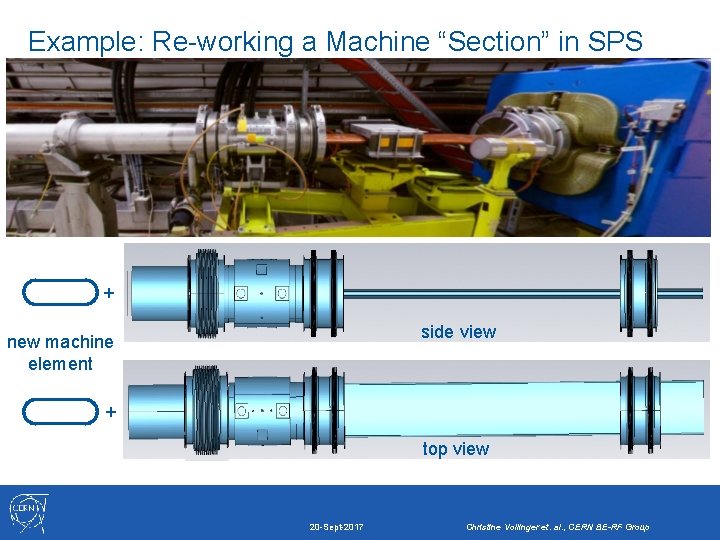 Example: Re-working a Machine “Section” in SPS + side view new machine element +