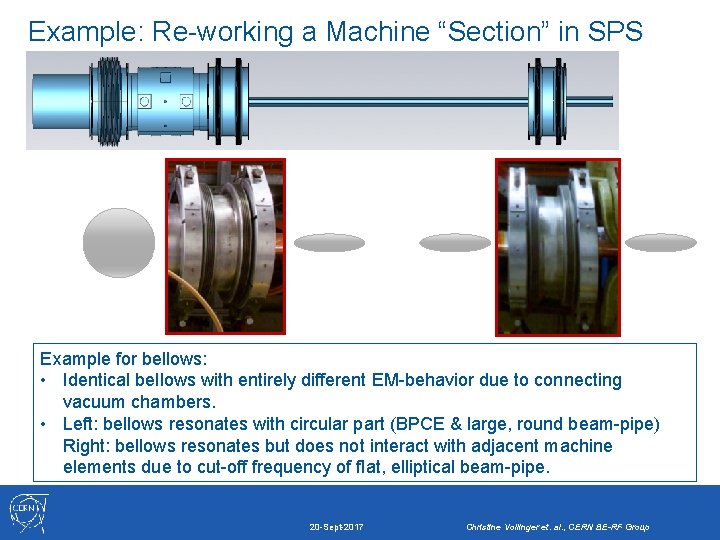 Example: Re-working a Machine “Section” in SPS Example for bellows: • Identical bellows with