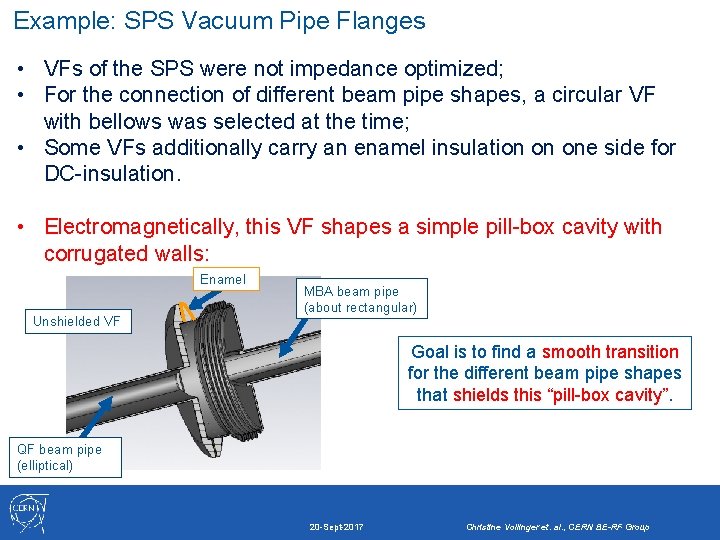 Example: SPS Vacuum Pipe Flanges • VFs of the SPS were not impedance optimized;