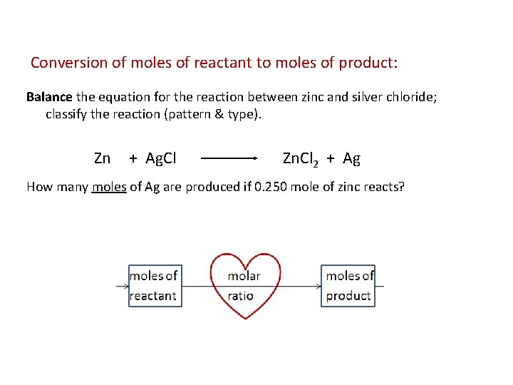  Conversion of moles of reactant to moles of product: Balance the equation for