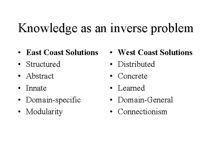 Knowledge as an inverse problem • • • East Coast Solutions Structured Abstract Innate