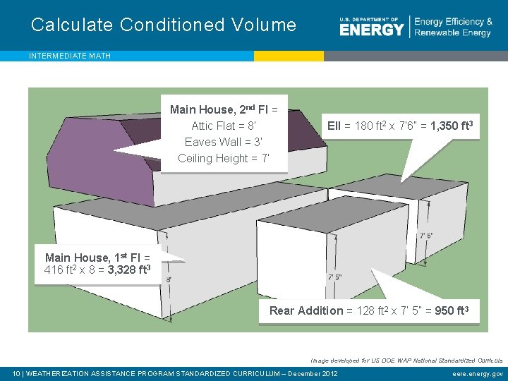 Calculate Conditioned Volume INTERMEDIATE MATH Main House, 2 nd Fl = Attic Flat =