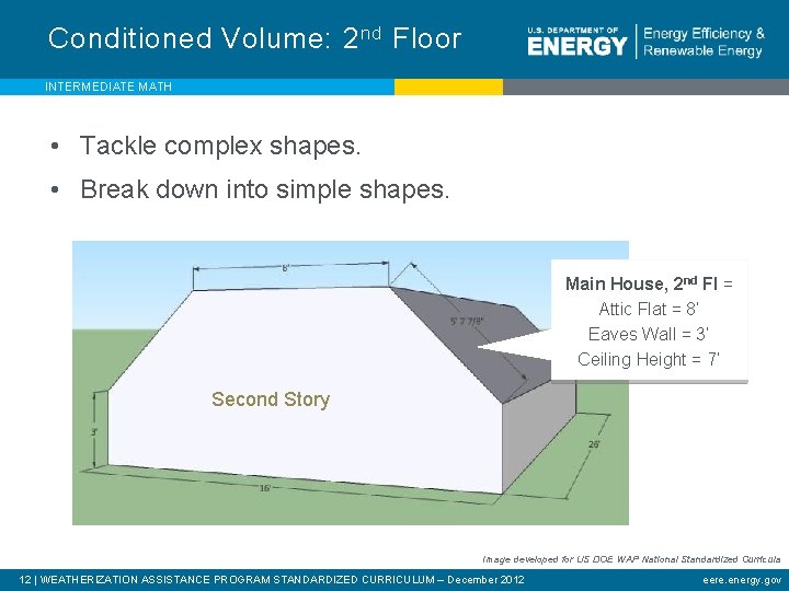Conditioned Volume: 2 nd Floor INTERMEDIATE MATH • Tackle complex shapes. • Break down