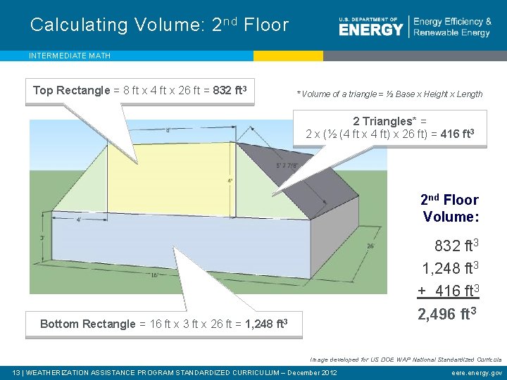 Calculating Volume: 2 nd Floor INTERMEDIATE MATH Top Rectangle = 8 ft x 4