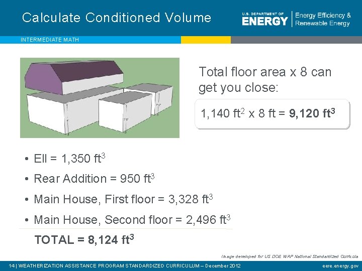 Calculate Conditioned Volume INTERMEDIATE MATH Total floor area x 8 can get you close: