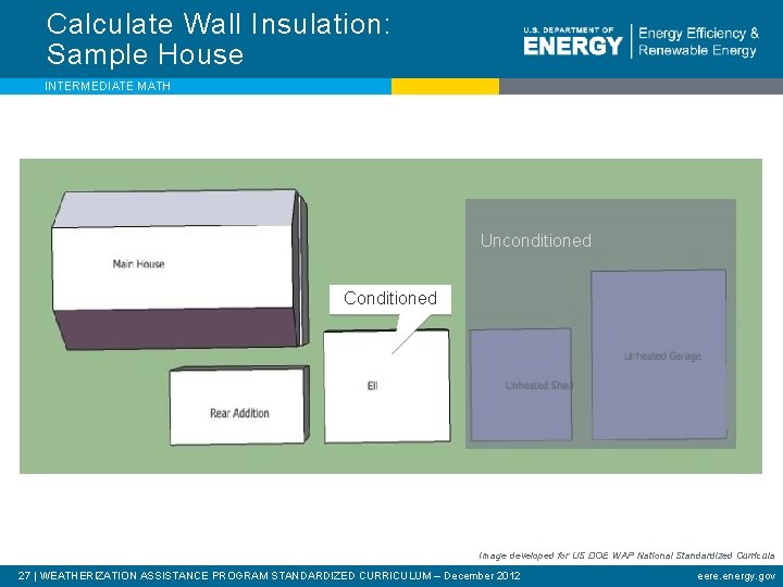 Calculate Wall Insulation: Sample House INTERMEDIATE MATH Unconditioned Conditioned Image developed for US DOE