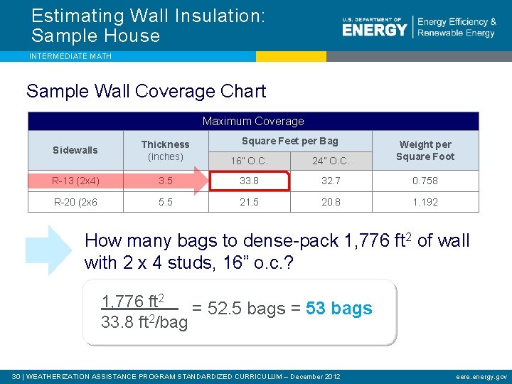 Estimating Wall Insulation: Sample House INTERMEDIATE MATH Sample Wall Coverage Chart Maximum Coverage Square