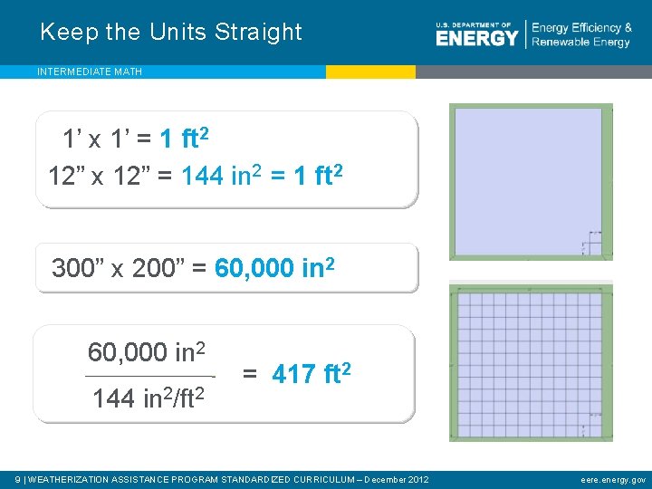 Keep the Units Straight INTERMEDIATE MATH 1’ x 1’ = 1 ft 2 12”