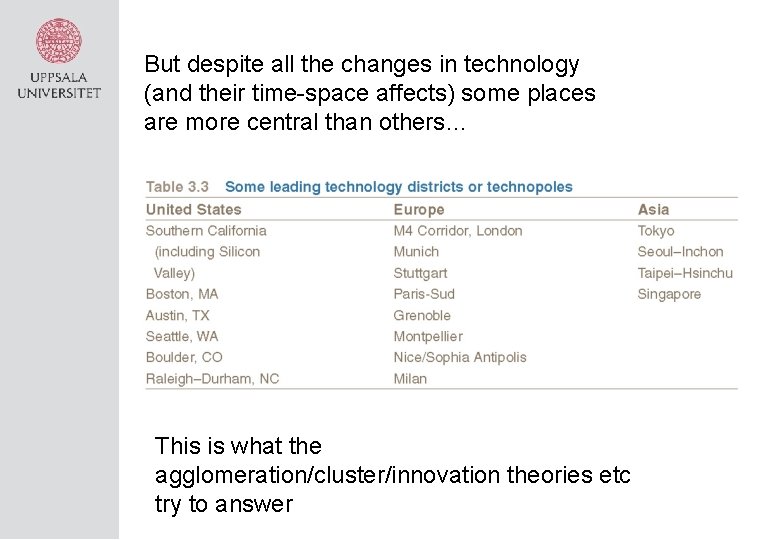 But despite all the changes in technology (and their time-space affects) some places are