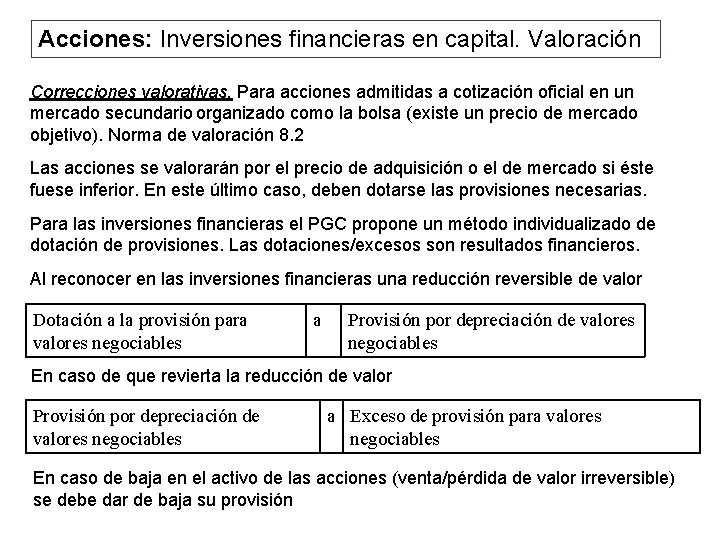 Acciones: Inversiones financieras en capital. Valoración Correcciones valorativas. Para acciones admitidas a cotización oficial