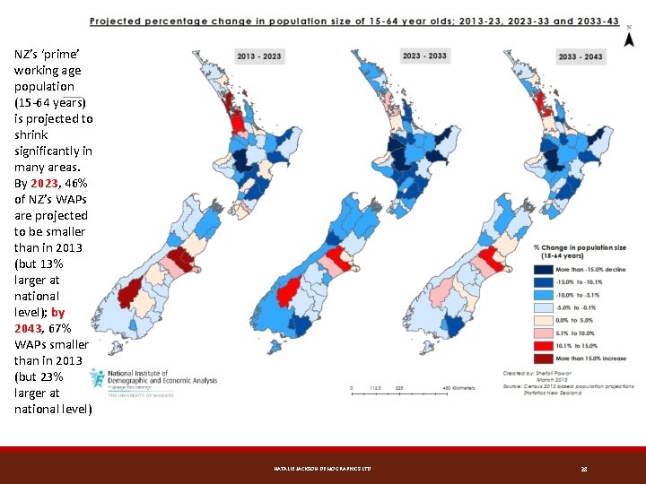 NZ’s ‘prime’ working age population (15 -64 years) is projected to shrink significantly in