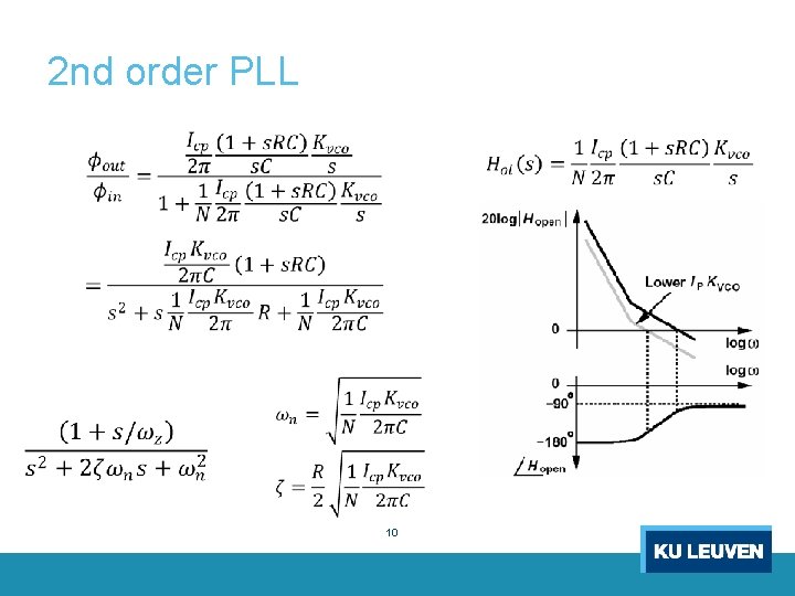 2 nd order PLL 10 