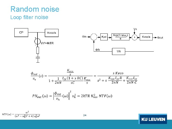 Random noise Loop filter noise 24 