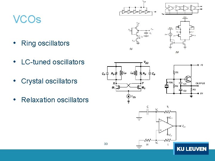 VCOs • Ring oscillators • LC-tuned oscillators • Crystal oscillators • Relaxation oscillators 33