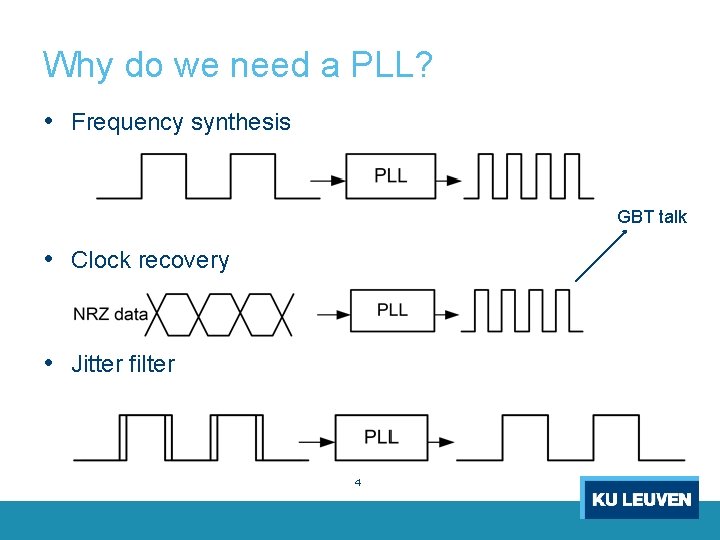 Why do we need a PLL? • Frequency synthesis GBT talk • Clock recovery