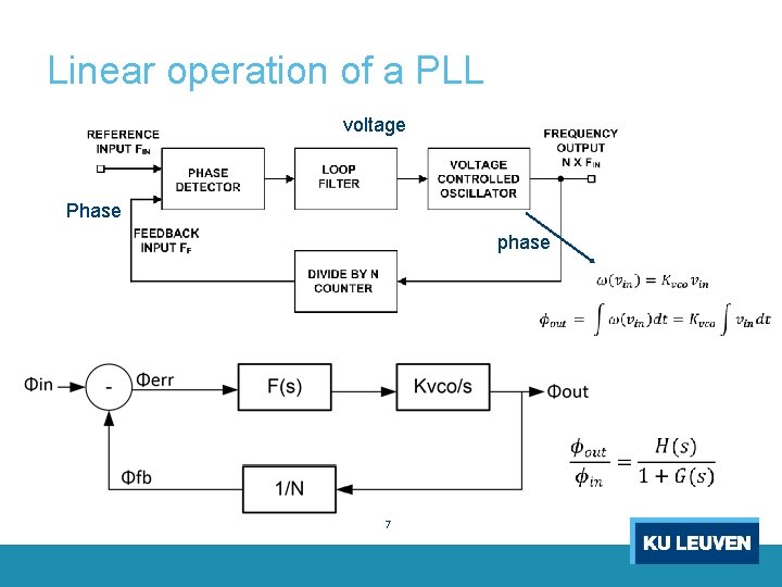 Linear operation of a PLL voltage Phase phase 7 