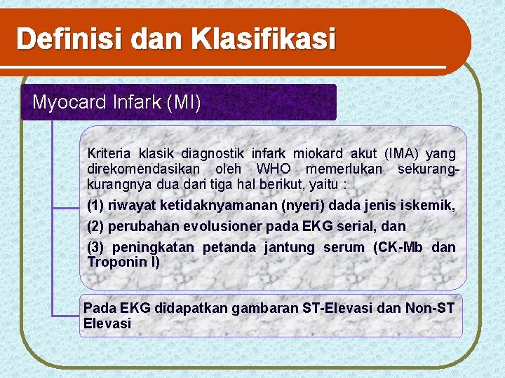 Definisi dan Klasifikasi Myocard Infark (MI) Kriteria klasik diagnostik infark miokard akut (IMA) yang