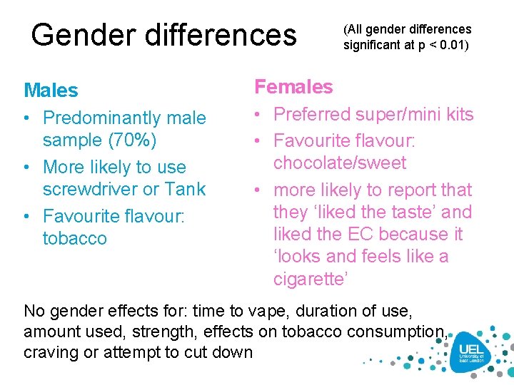 Gender differences (All gender differences significant at p < 0. 01) Males Females •