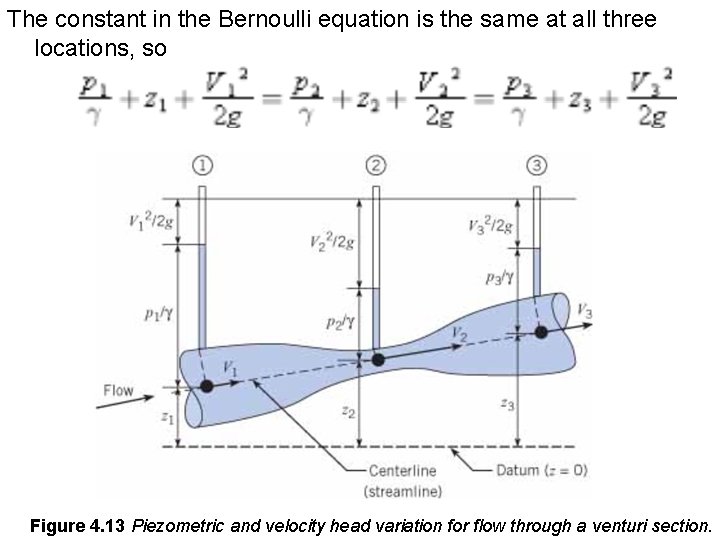 The constant in the Bernoulli equation is the same at all three locations, so