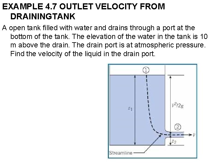 EXAMPLE 4. 7 OUTLET VELOCITY FROM DRAININGTANK A open tank filled with water and