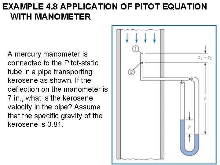 EXAMPLE 4. 8 APPLICATION OF PITOT EQUATION WITH MANOMETER A mercury manometer is connected