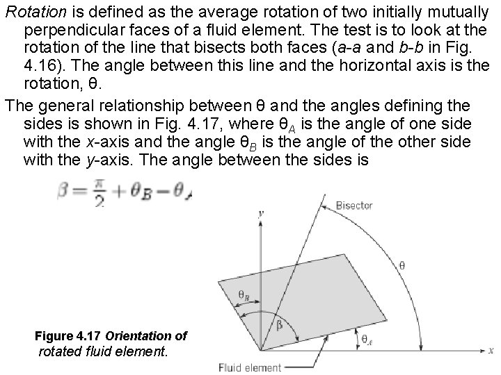 Rotation is defined as the average rotation of two initially mutually perpendicular faces of