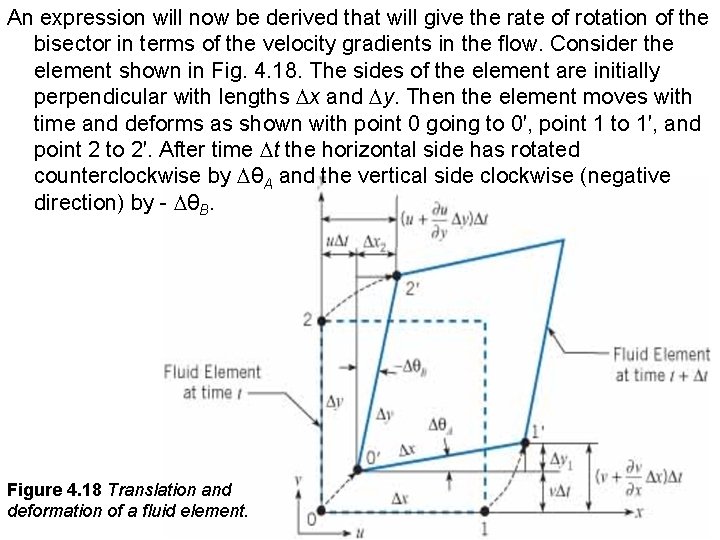 An expression will now be derived that will give the rate of rotation of