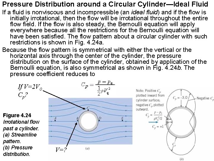 Pressure Distribution around a Circular Cylinder—Ideal Fluid If a fluid is nonviscous and incompressible