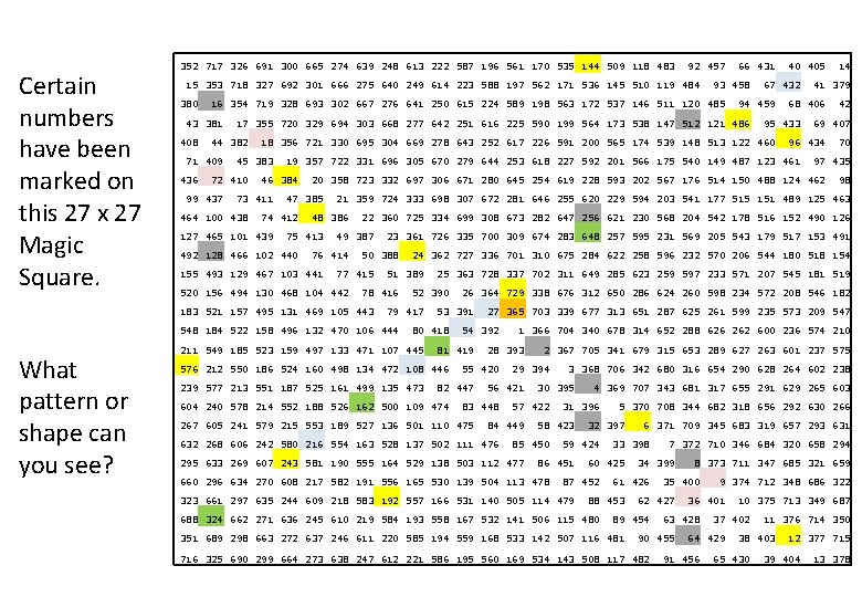 Certain numbers have been marked on this 27 x 27 Magic Square. 352 717