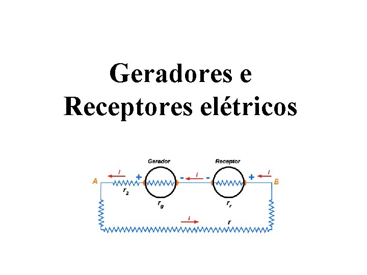 Geradores e Receptores elétricos 