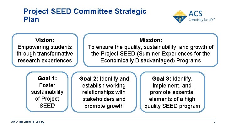 Project SEED Committee Strategic Plan Vision: Empowering students through transformative research experiences Goal 1: