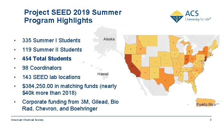 Project SEED 2019 Summer Program Highlights Alaska • 335 Summer I Students • 119