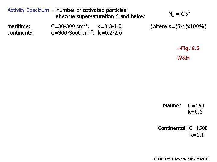 Activity Spectrum = number of activated particles at some supersaturation S and below maritime: Activity Spectrum = number of activated particles at some supersaturation S and below maritime: