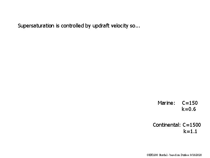 Supersaturation is controlled by updraft velocity so. . . Marine: C=150 k=0. 6 Continental: Supersaturation is controlled by updraft velocity so. . . Marine: C=150 k=0. 6 Continental: