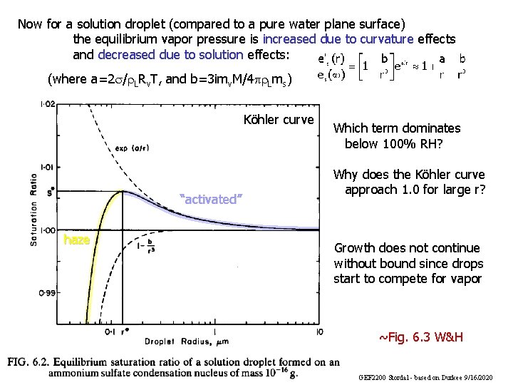 Now for a solution droplet (compared to a pure water plane surface) the equilibrium Now for a solution droplet (compared to a pure water plane surface) the equilibrium