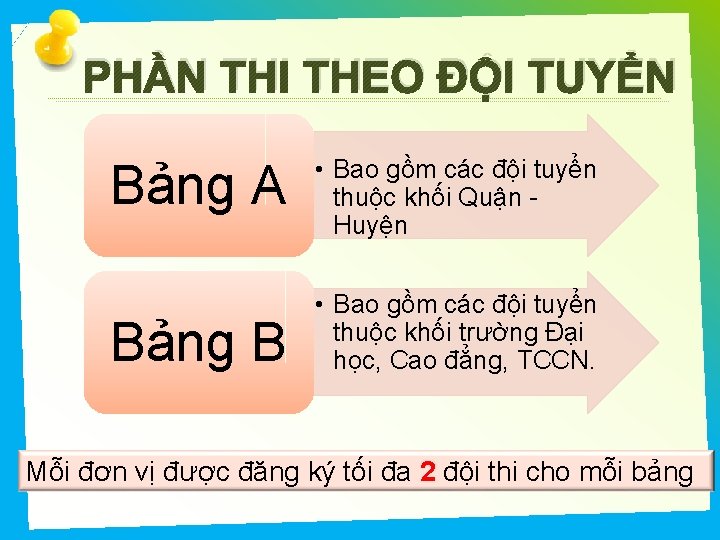 PHẦN THI THEO ĐỘI TUYỂN Bảng A • Bao gồm các đội tuyển thuộc