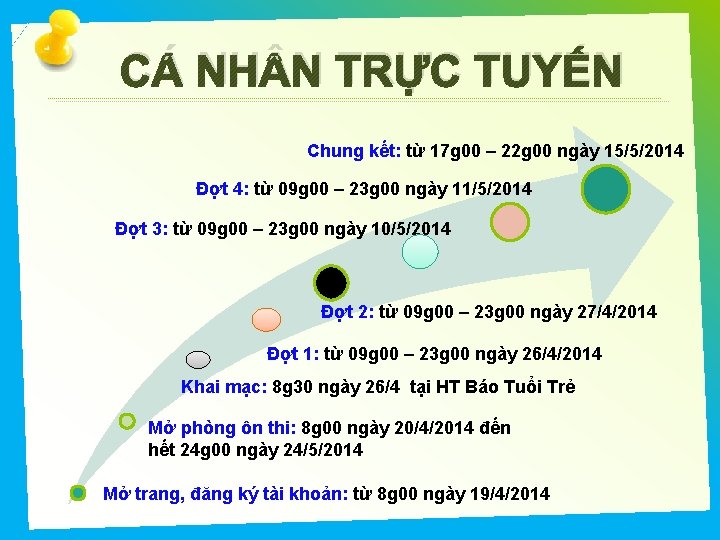 CÁ NH N TRỰC TUYẾN Chung kết: từ 17 g 00 – 22 g