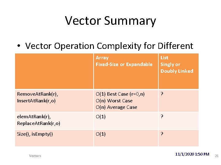 Vector Summary • Vector Operation Complexity for Different List Implementations Array Fixed-Size or Expandable