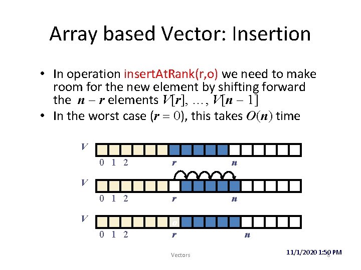 Array based Vector: Insertion • In operation insert. At. Rank(r, o) we need to