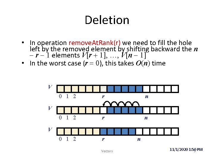 Deletion • In operation remove. At. Rank(r) we need to fill the hole left