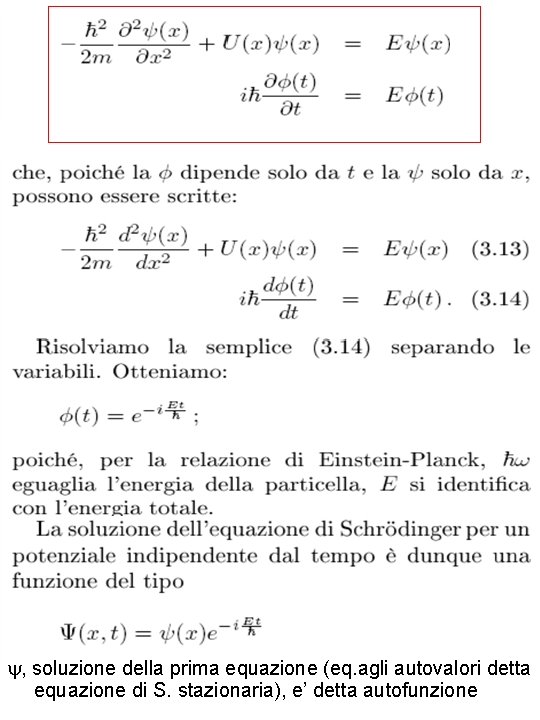 L 4 The Schroedinger Equation A Particle Of