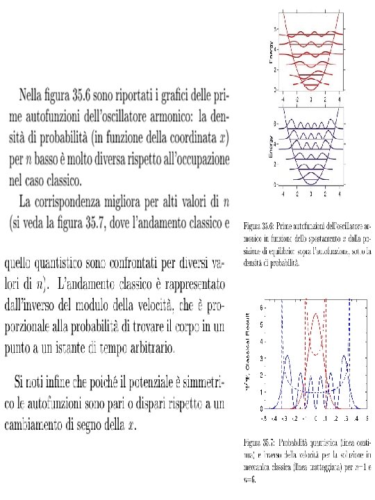 L 4 The Schroedinger Equation A Particle Of