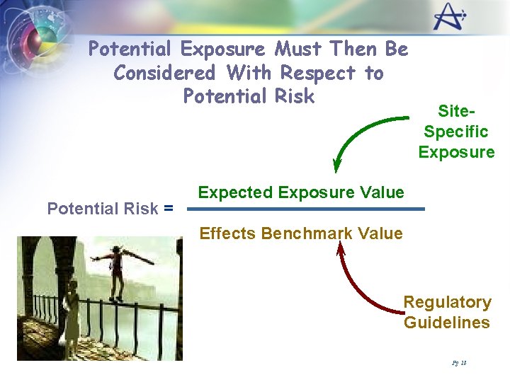 Potential Exposure Must Then Be Considered With Respect to Potential Risk = Site. Specific